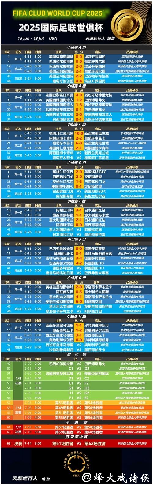 深入解读世界杯赔率分析背后的数据与趋势 深入解读世界杯赔率分析背后的数据与趋势