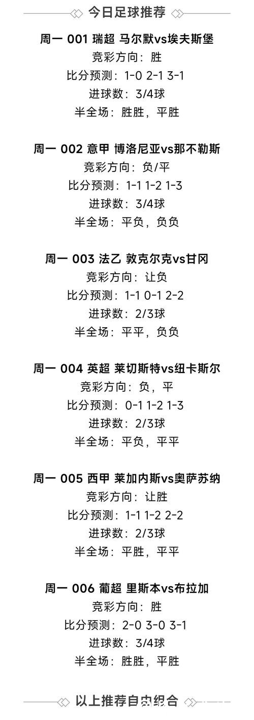 深入探讨世界杯竞猜平台的安全性与风险分析