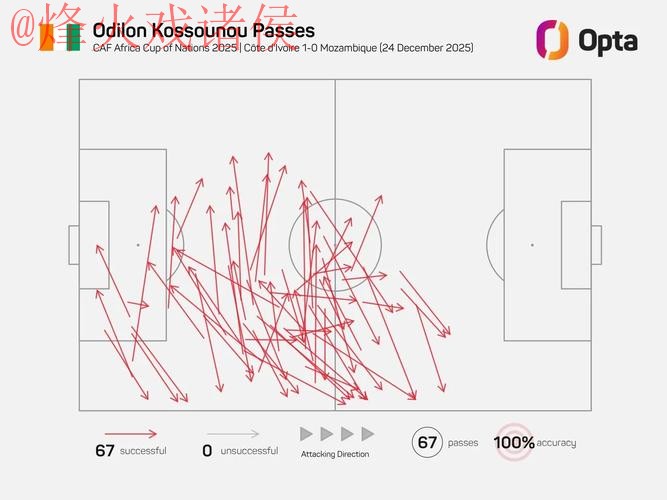 深入解析：世界杯滚球分析热门趋势