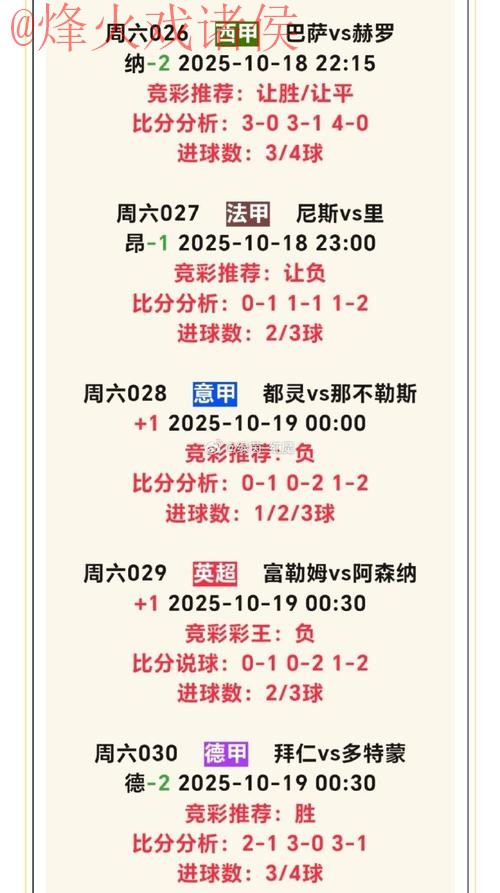 揭秘世界杯盘口的正规官方信息