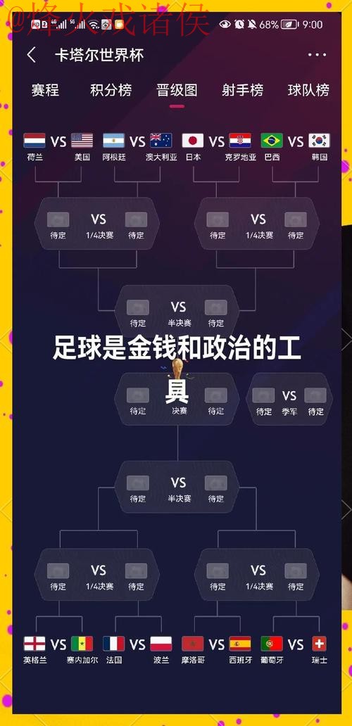 2026年世界杯投注的安全与最佳策略指南