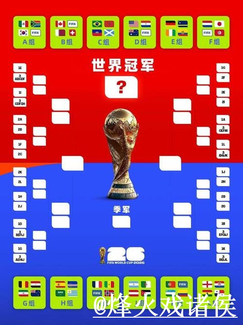 美加墨世界杯赛程外围官网经验分享,新手规则和访问方式别忽略 美加墨世界杯赛程外围官网经验分享,新手规则和访问方式别忽略